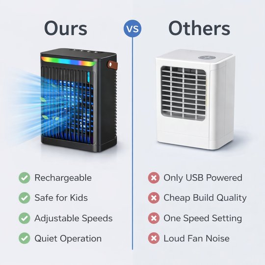 Portable Air Cooler with Adjustable Settings and Compact Design