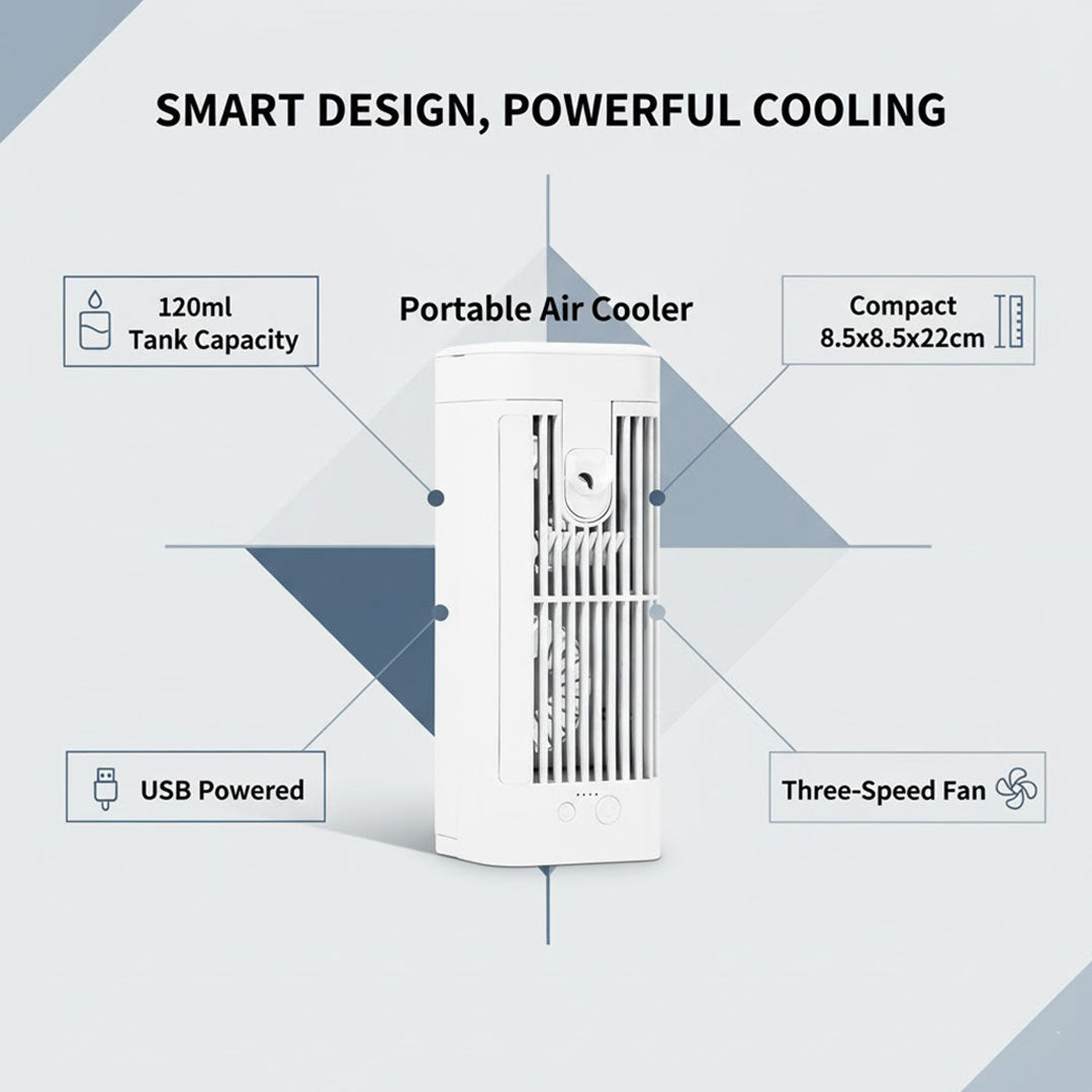 Portable Air Cooler with Desk Fan and Spray Mist