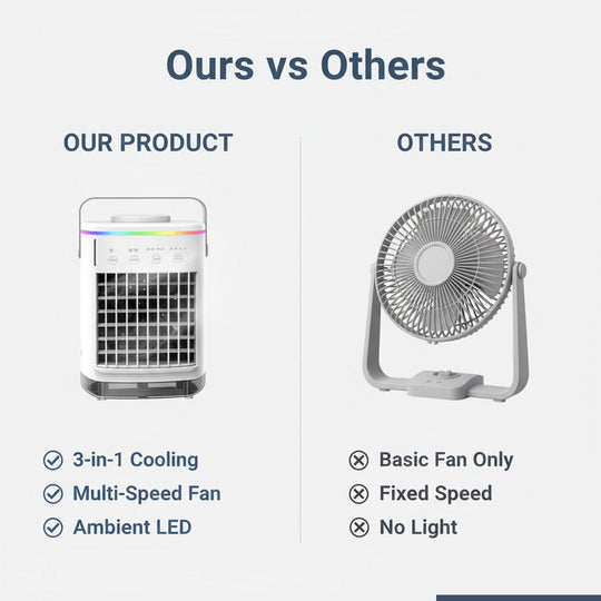 Portable Air Cooler with Humidifier and LED Light
