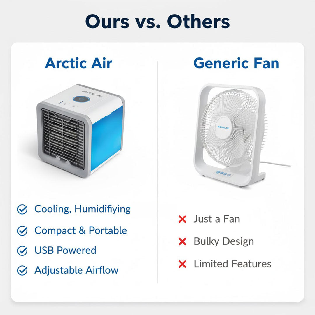 Portable Air Cooler with Humidifier and Purifier