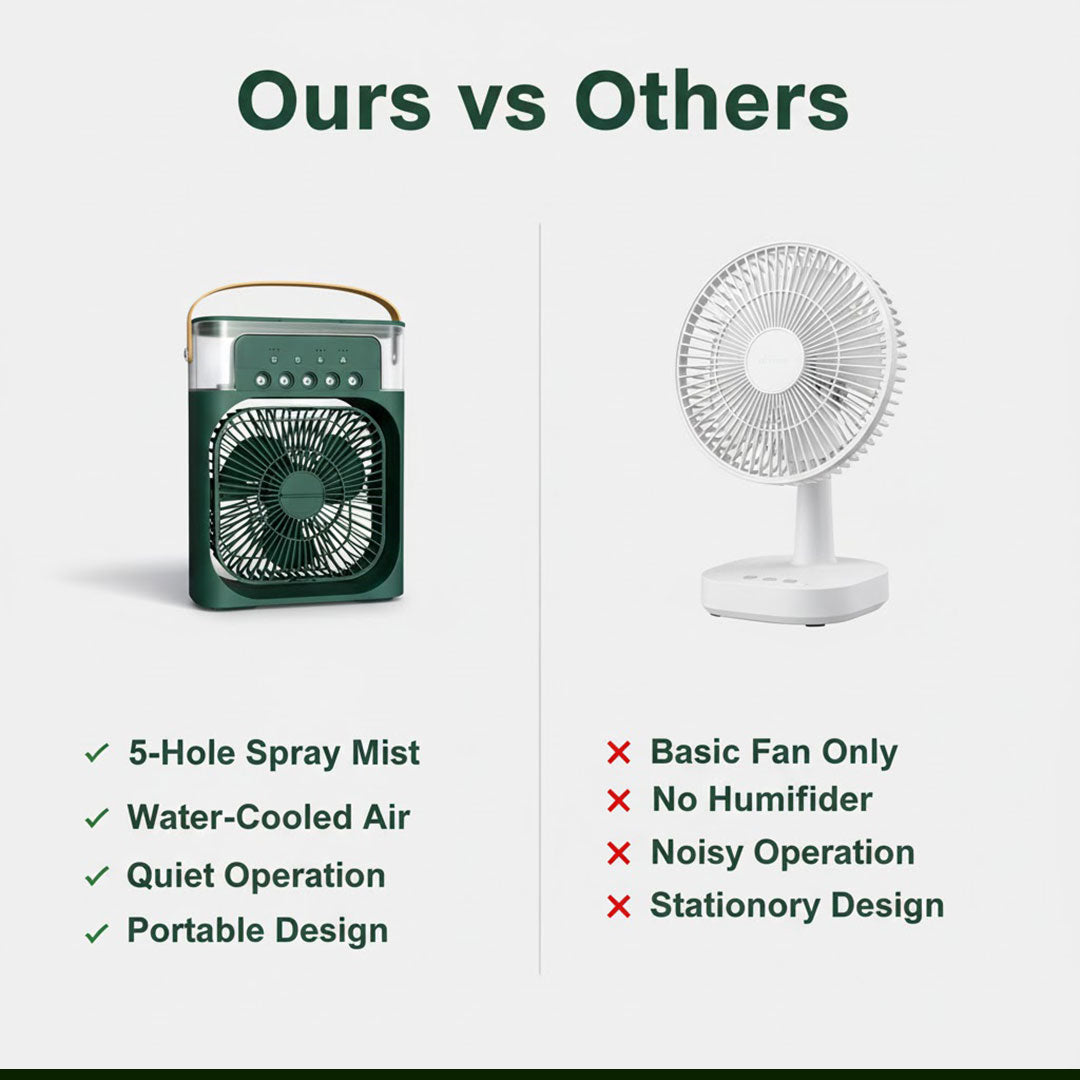 Portable Air Cooler with Humidifier and Quiet Fan