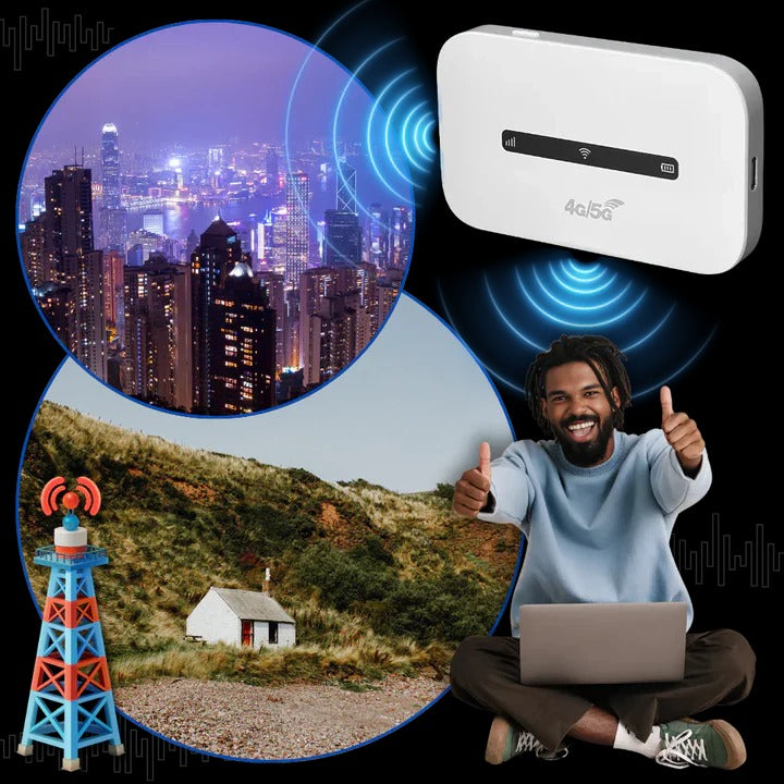 Portable Wi-Fi Router with 4G LTE and SIM Slot
