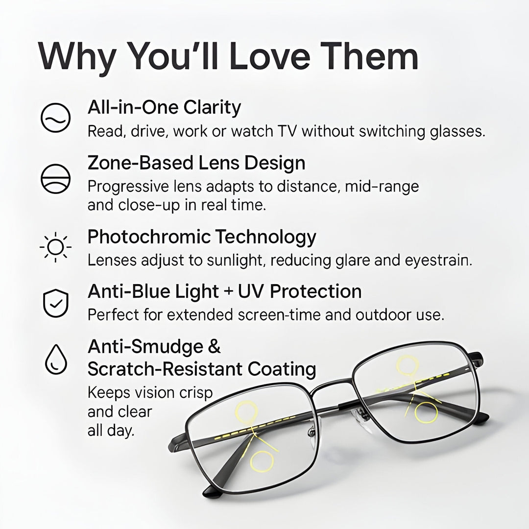 Progressive Glasses with Adaptive Lenses and UV Protection