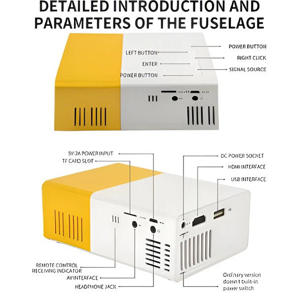 Projector with Phone Connectivity and USB Support