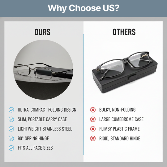 Reading Glasses with Folding Design and Stainless Steel Frame