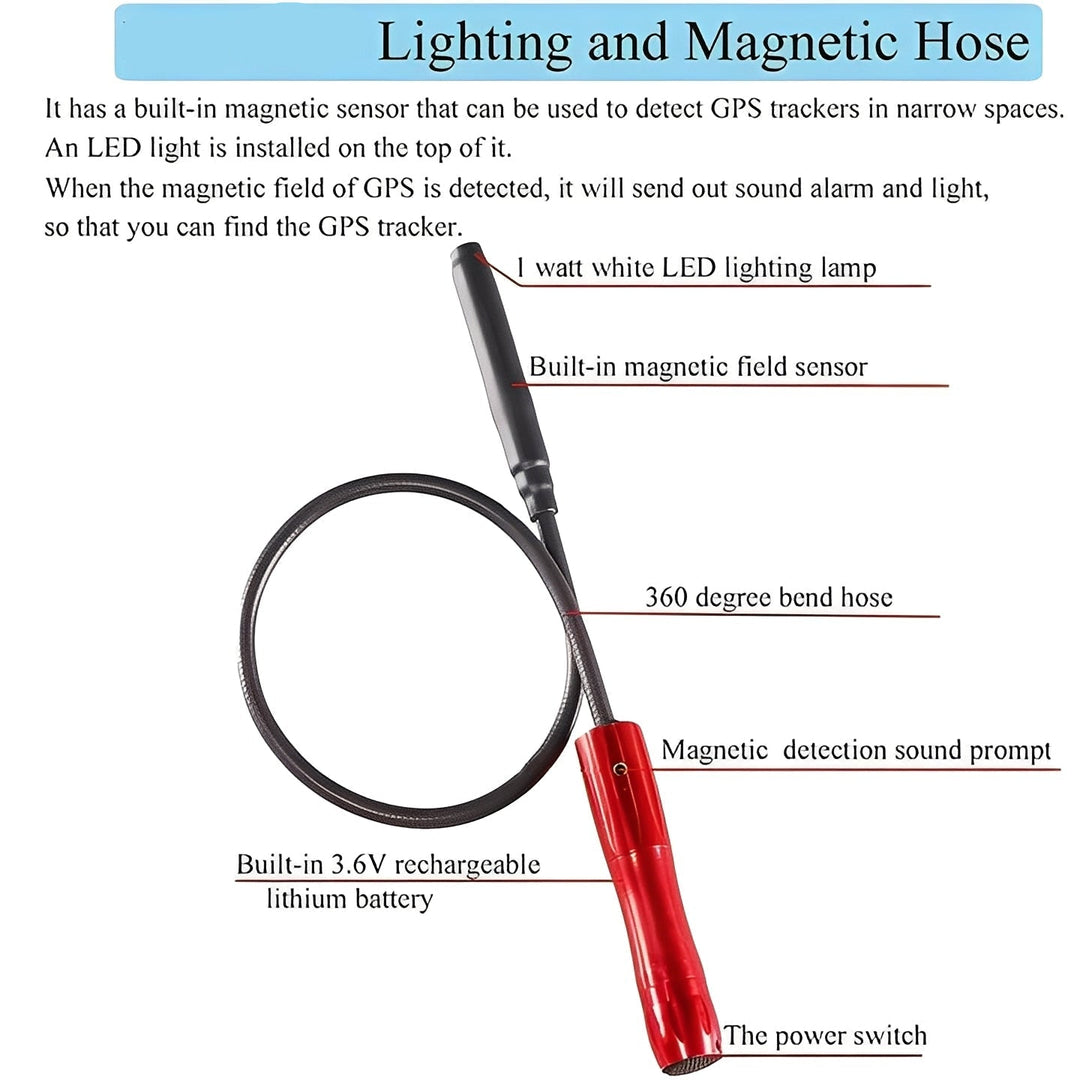 RF Signal Scanner with Rechargeable Battery and Portable Design