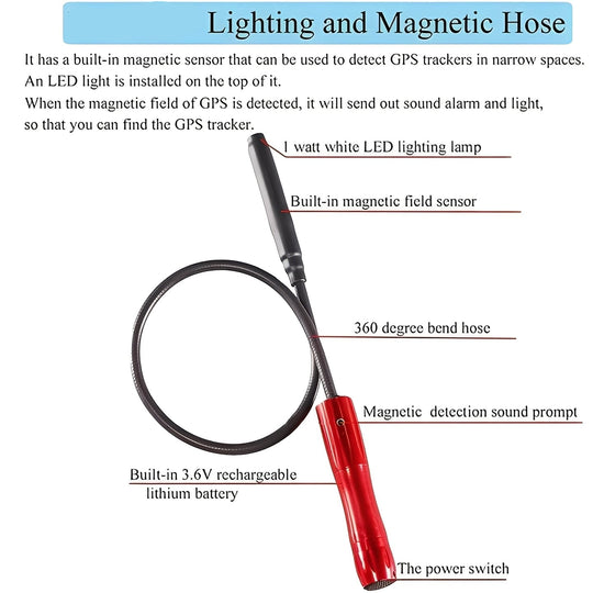 RF Signal Scanner with Rechargeable Battery and Portable Design