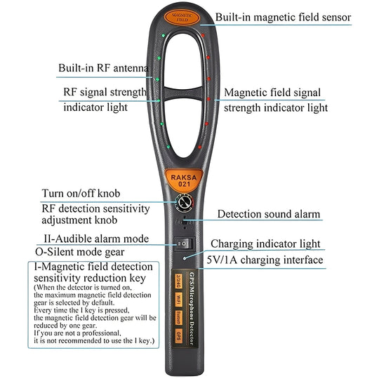 RF Signal Scanner with Rechargeable Battery and Portable Design