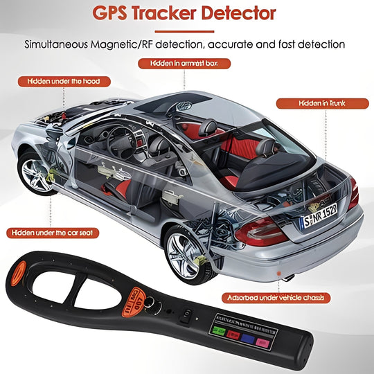 RF Signal Scanner with Rechargeable Battery and Portable Design