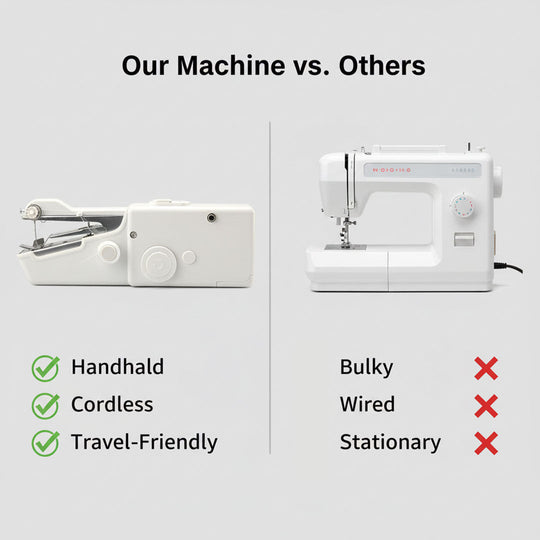 Sewing Machine with Handheld Design and Compact Size