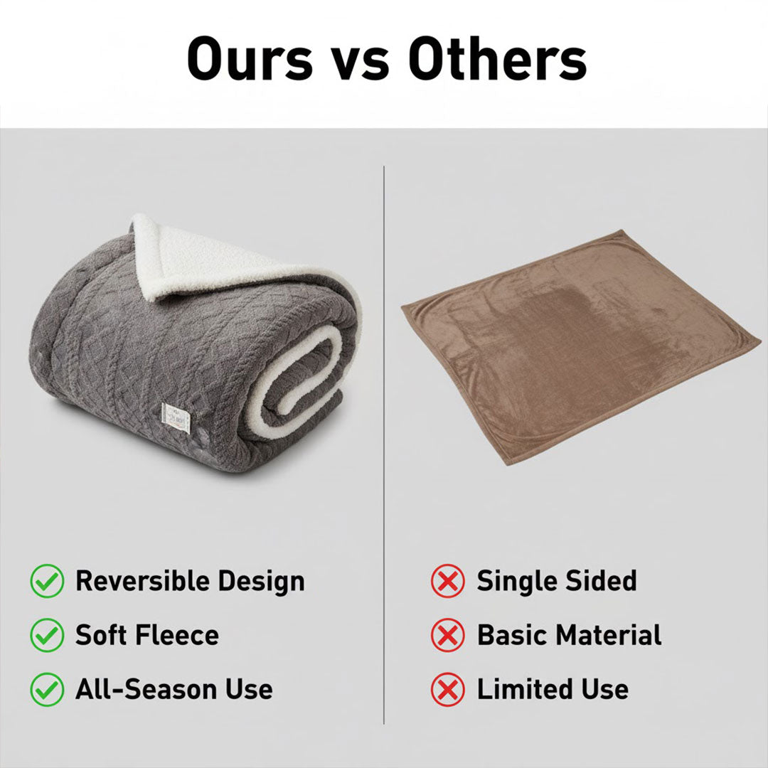Sherpa Blanket with Reversible Design and All-Season Comfort