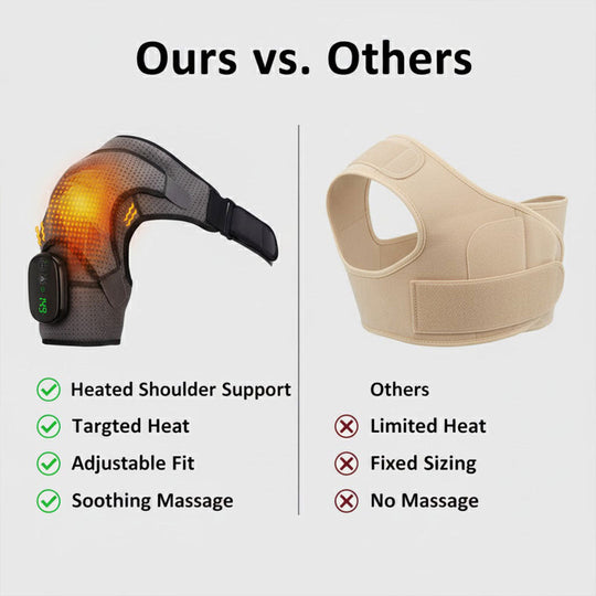 Shoulder Massager with Heat Therapy and Vibration