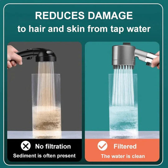 Shower Head with High-Pressure Spray and Water Saver