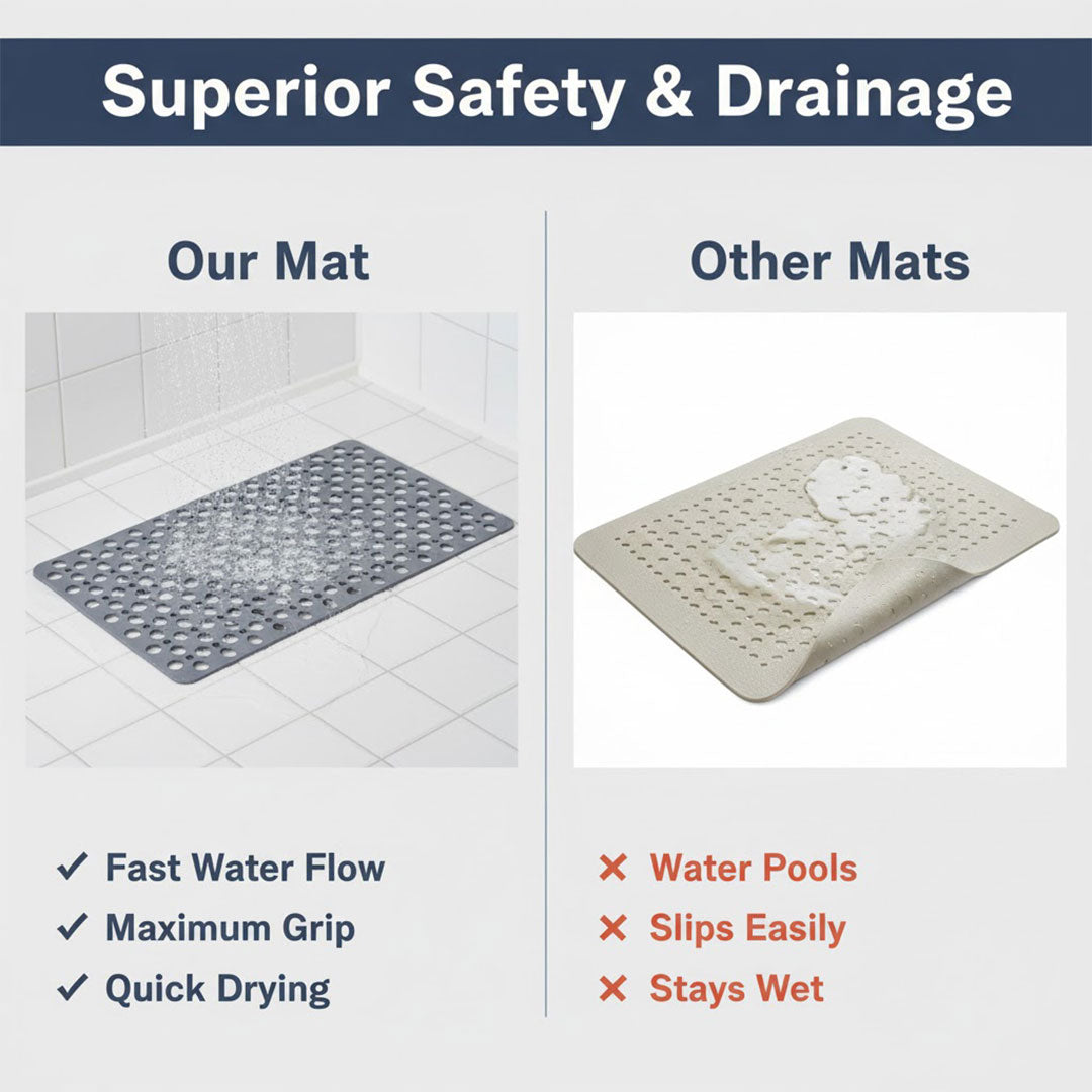 Shower Mat with Non-Slip Surface and Easy Cleaning