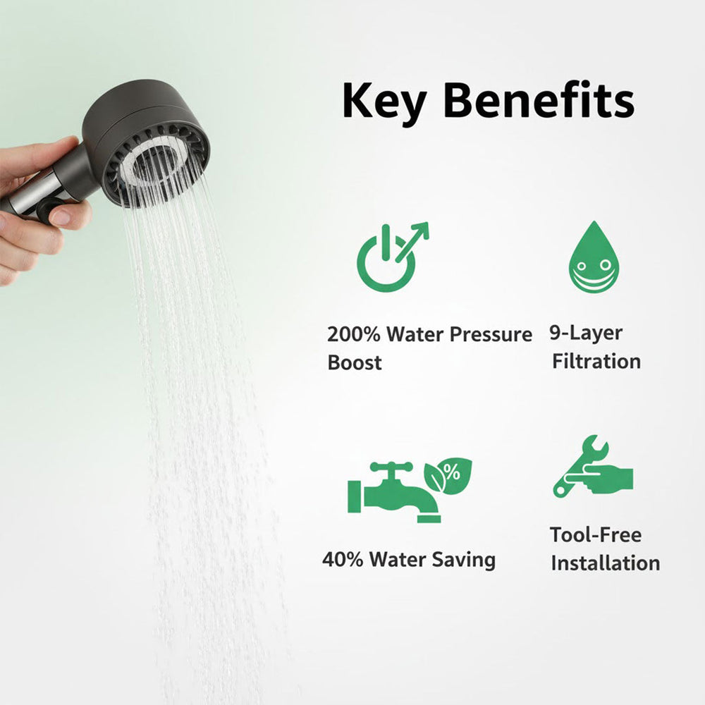 Showerhead with High Pressure and Water Filtration
