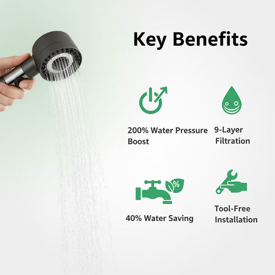 Showerhead with High Pressure and Water Filtration