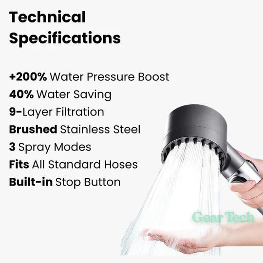 Showerhead with High Pressure and Water Filtration