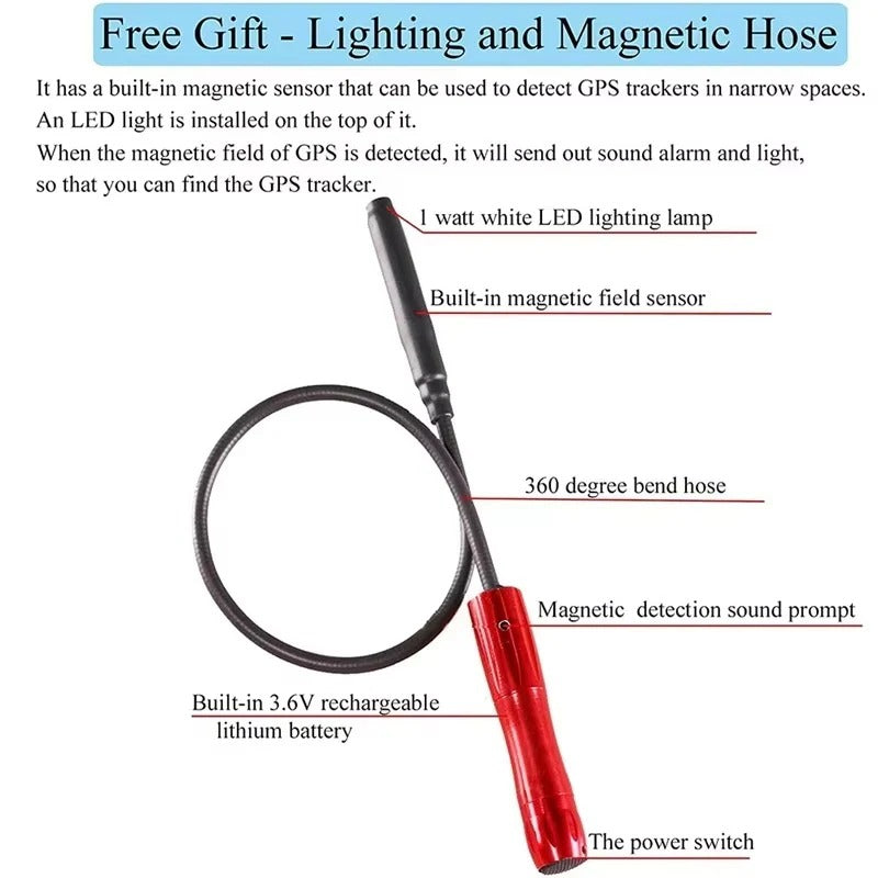 Signal and Magnetic Detector with Portable Design and RF Scanning