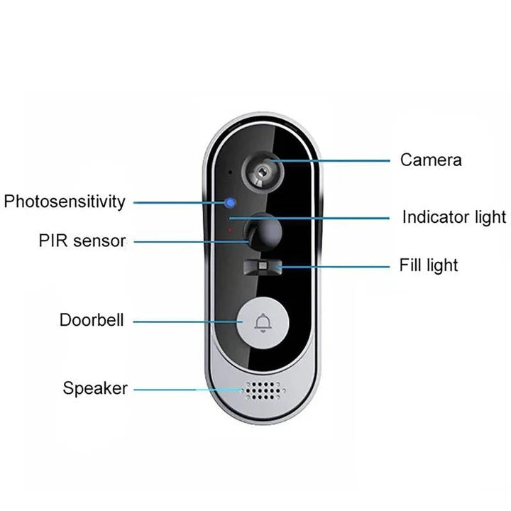 Smart Video Doorbell with Wireless Connectivity and Local Storage