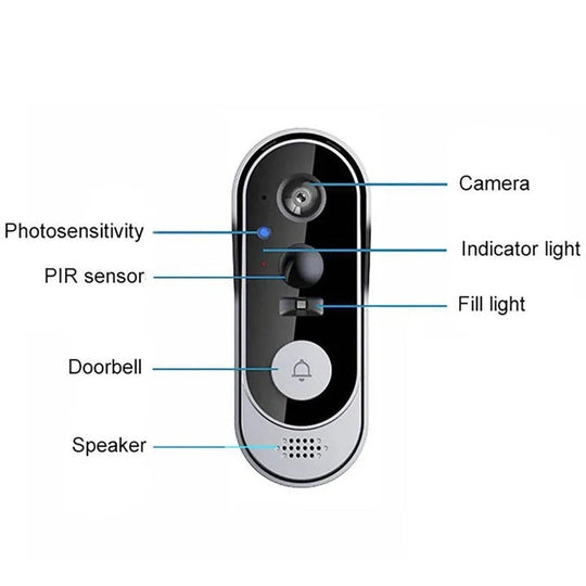 Smart Video Doorbell with Wireless Connectivity and Local Storage