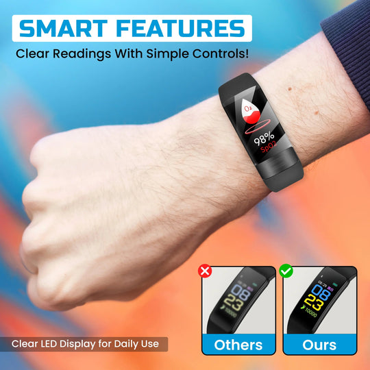 Smartwatch with Activity Tracking and LED Display