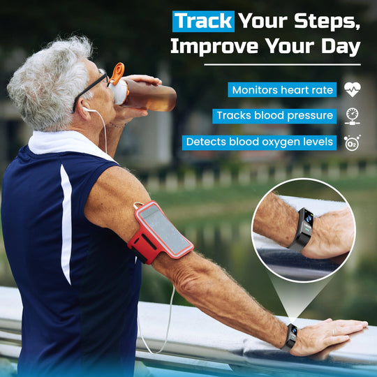 Smartwatch with Activity Tracking and LED Display