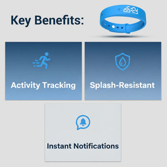 Smartwatch with Activity Tracking and Notification Alerts