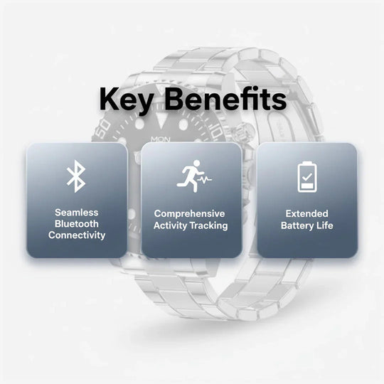 Smartwatch with Bluetooth and Activity Tracking