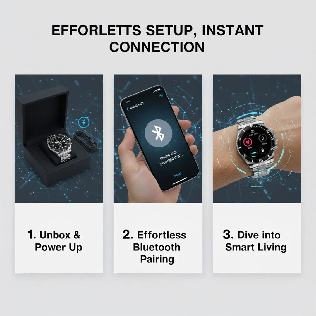 Smartwatch with Bluetooth and Activity Tracking