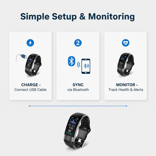 Smartwatch with ECG Monitoring and Fitness Tracking