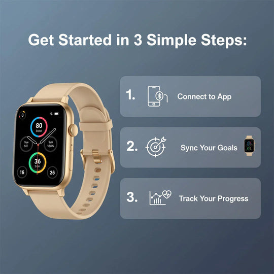 Smartwatch with Health Tracking and Message Alerts