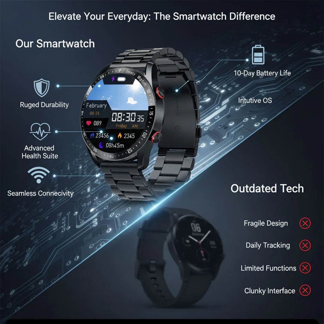 Smartwatch with Rugged Design and Health Monitoring