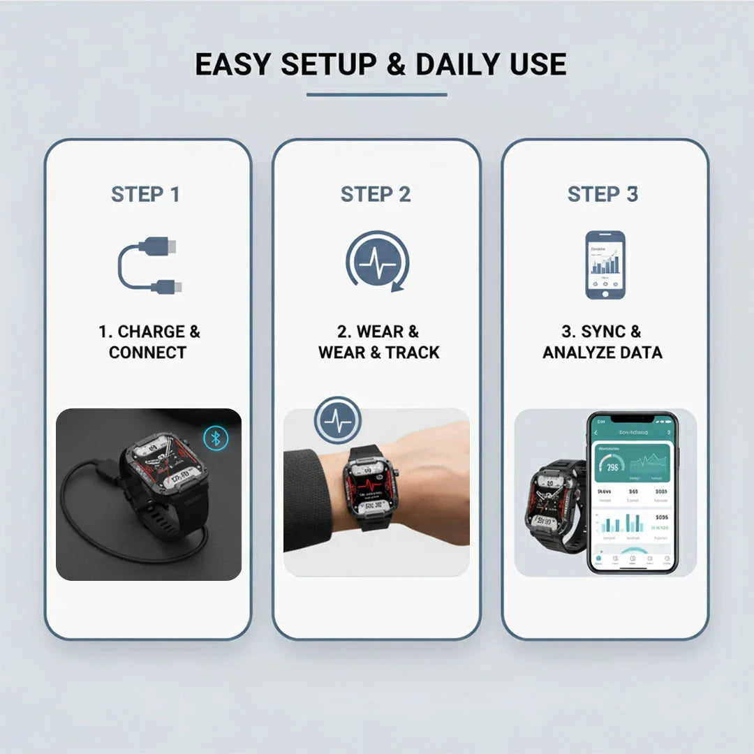 Smartwatch with Shock Resistance and Health Monitoring