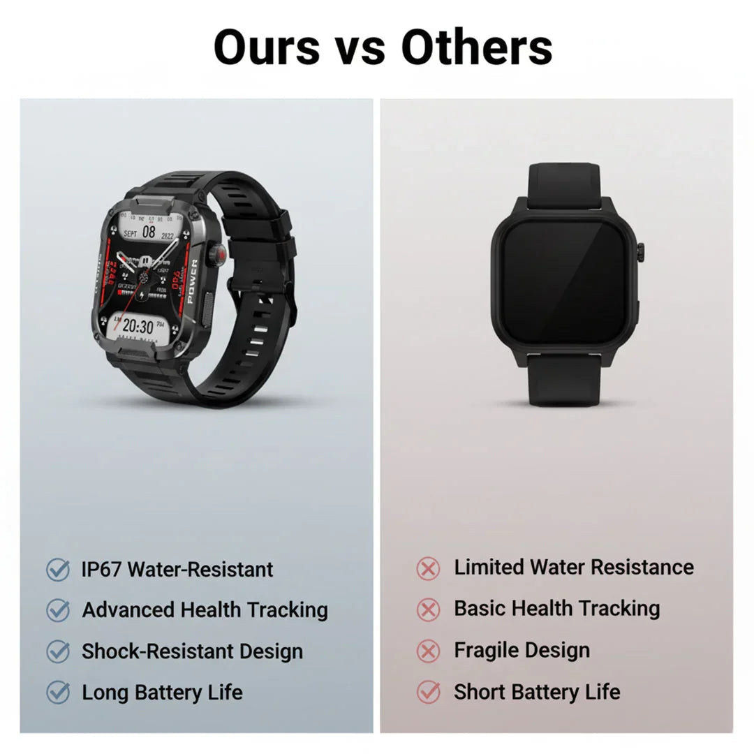 Smartwatch with Shock Resistance and Health Monitoring