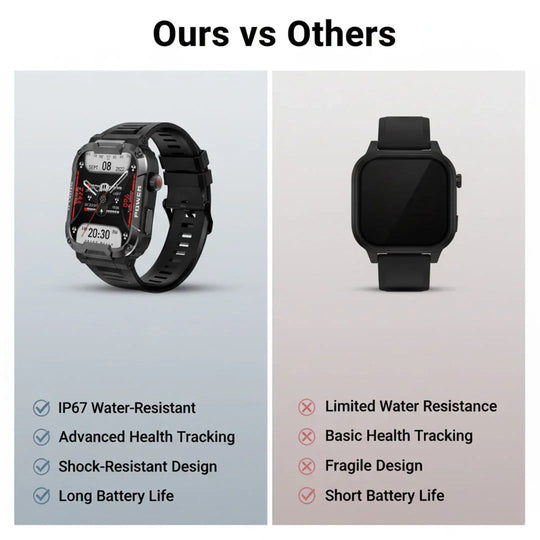 Smartwatch with Shock Resistance and Health Monitoring