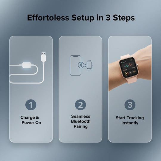 Smartwatch with Wellness Tracking and Bluetooth Connectivity