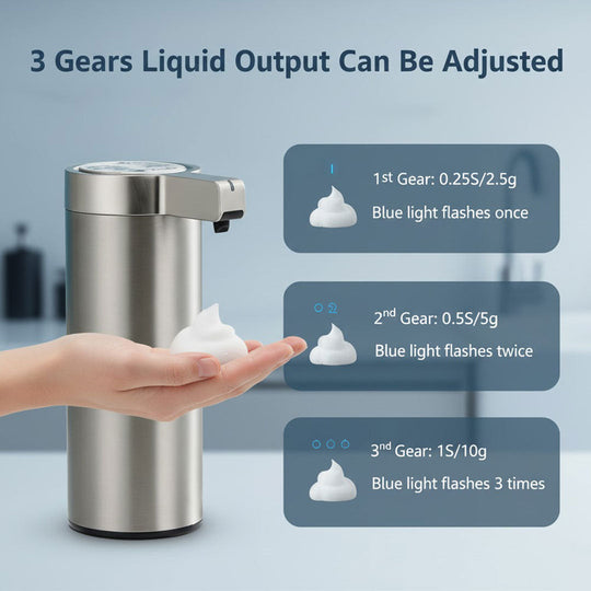 Soap Dispenser with Motion Sensor and Stainless Steel