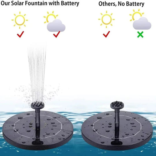 Solar Fountain Pump with Floating Design and Bird Bath Compatibility