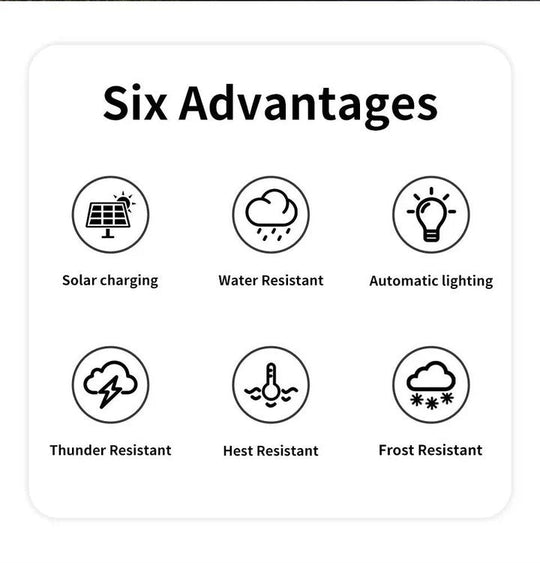 Solar Lantern with Warm LED Light and Hanging Design