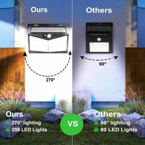 Solar Lights with Bright LED and Weather Resistance