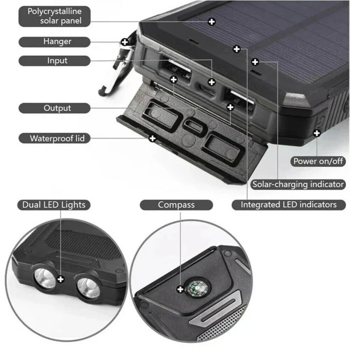 Solar Power Bank with Dual USB Ports and Portable Design