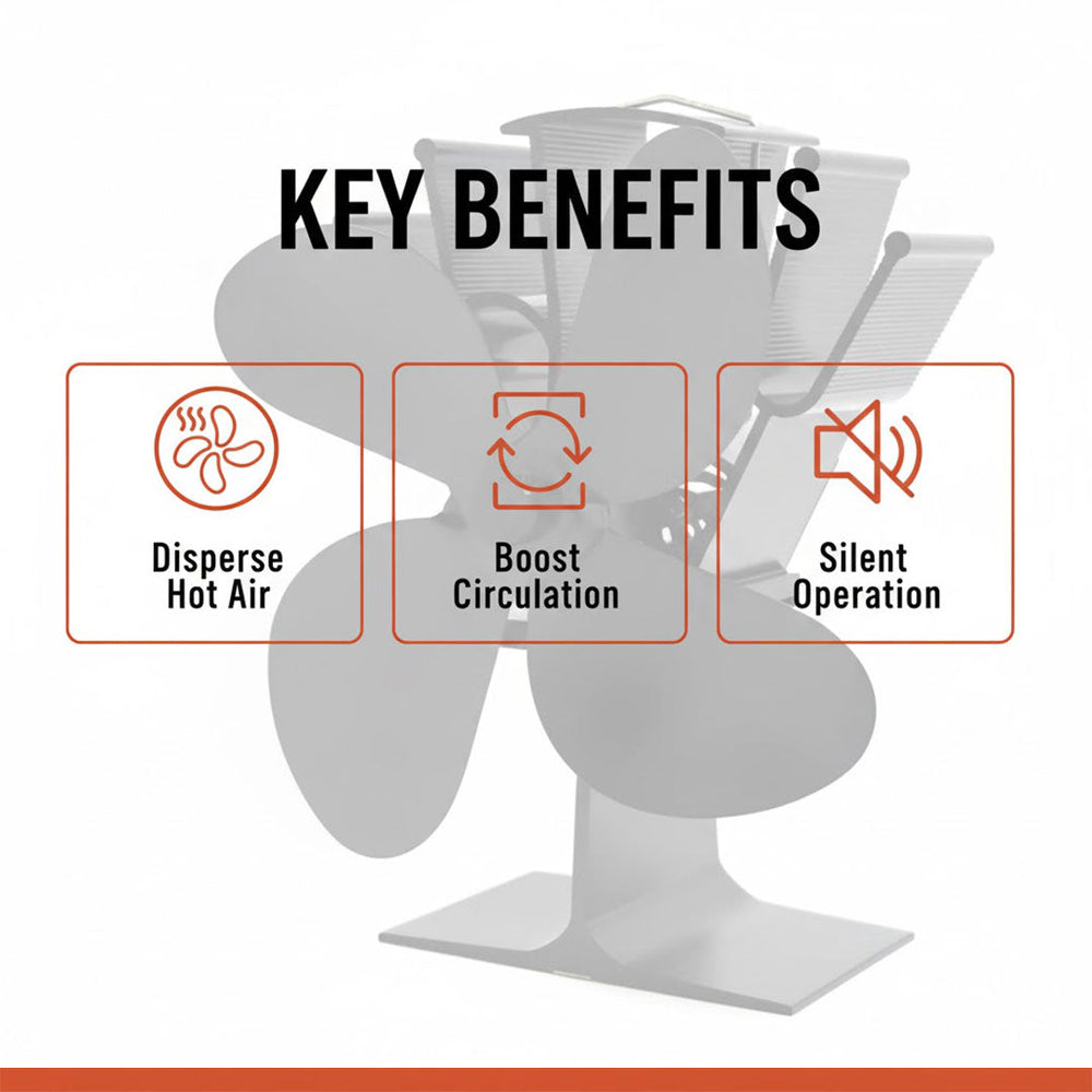 Stove Fan with Heat Activation and Fireplace Use