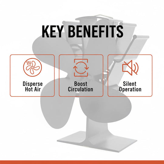 Stove Fan with Heat Activation and Fireplace Use