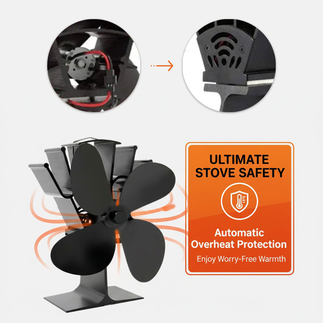 Stove Fan with Heat Activation and Fireplace Use