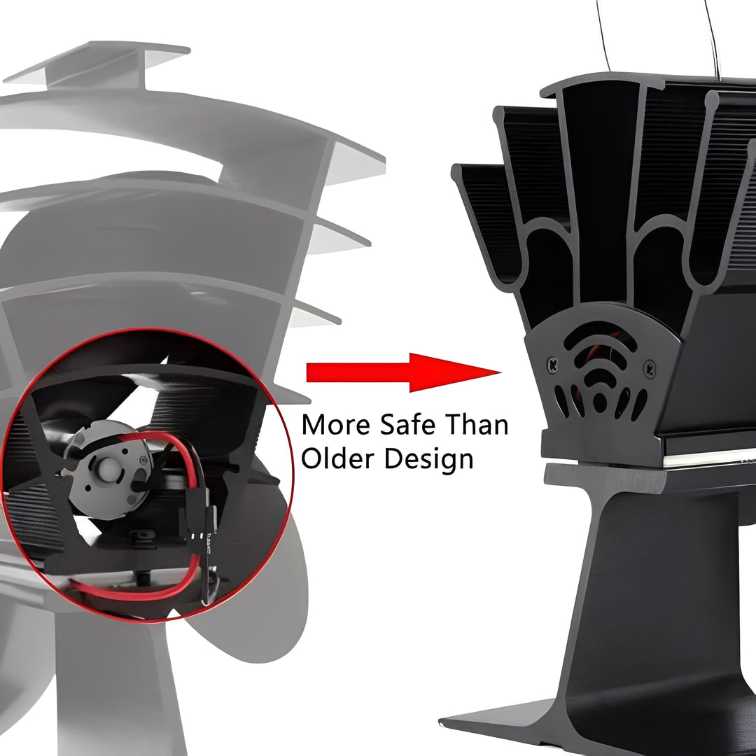 Stove Fan with Heat Activation and Fireplace Efficiency