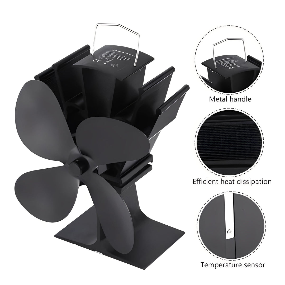 Stove Fan with Heat Activation and Fireplace Efficiency