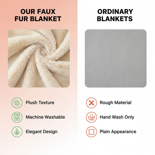 Throw Blanket with Faux Fur and Textured Fabric