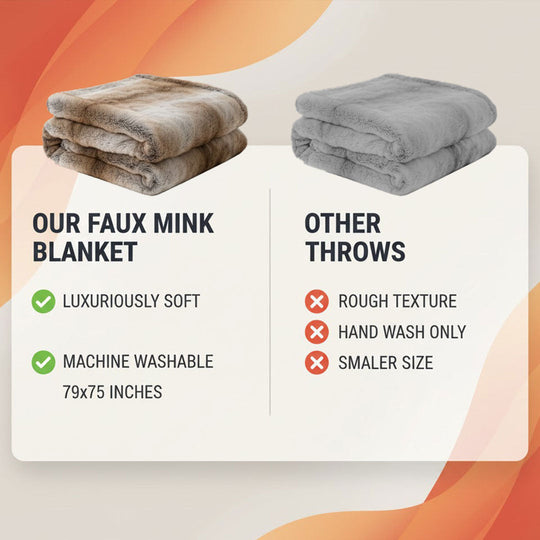 Throw Blanket with Soft Mink and Decorative Design
