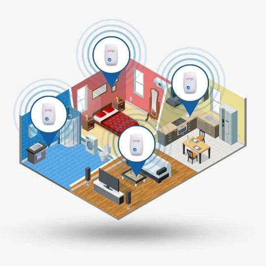 Ultrasonic Pest Repeller with Plug-In Design and Fly Deterrent