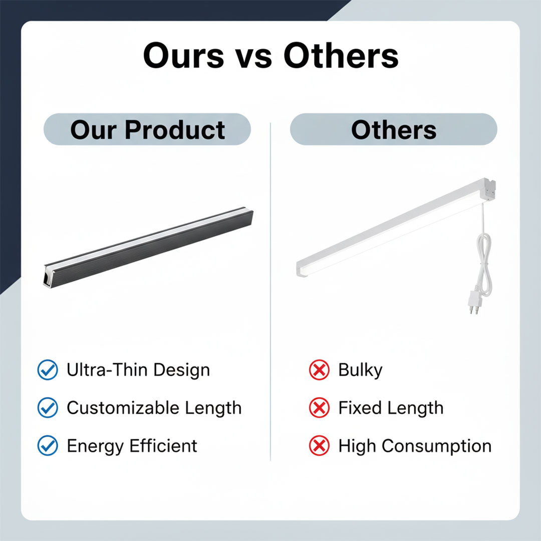 Under Cabinet Lighting with Ultra Thin Design and Adjustable Length